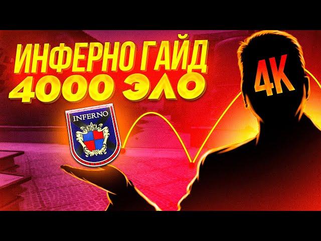 ЛУЧШИЙ ГАЙД НА ИНФЕРНО В CS:GO?