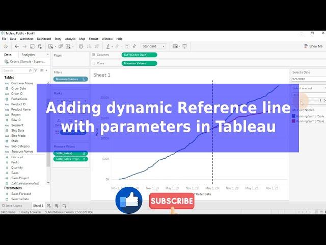 Adding dynamic Reference line with parameters in Tableau