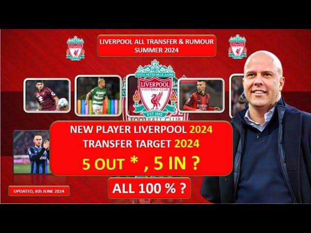  LIVERPOOL LATEST TRANSFER NEWS SUMMER 2024  Targets, Signings & Rumours ~ Transfer News