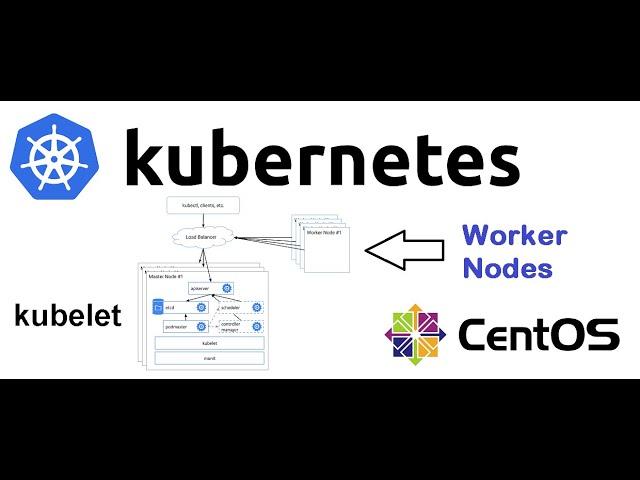 Kubernetes Tutorials | Adding a worker node to the Kubernetes cluster | Cloudlearnhub