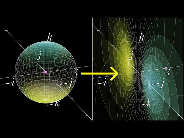 Visualizing quaternions (4d numbers) with stereographic projection