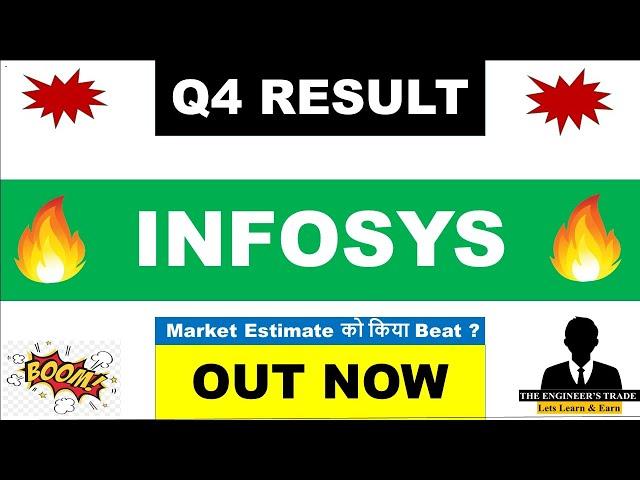 Infosys q4 results 2024 | Infosys results today | Infosys dividend 2024 | Infosys Results | Infosys