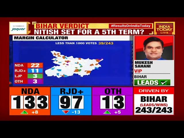 Bihar Election Results: Region-Wise Poll Positions Of The NDA And RJD Alliance