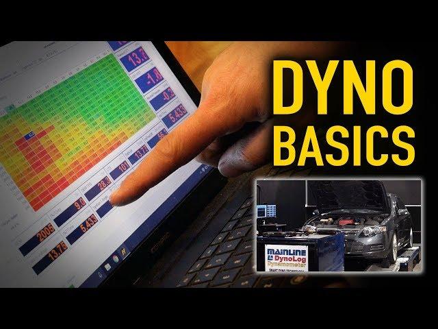  Dyno Tuning Basics  |  TECHNICALLY SPEAKING