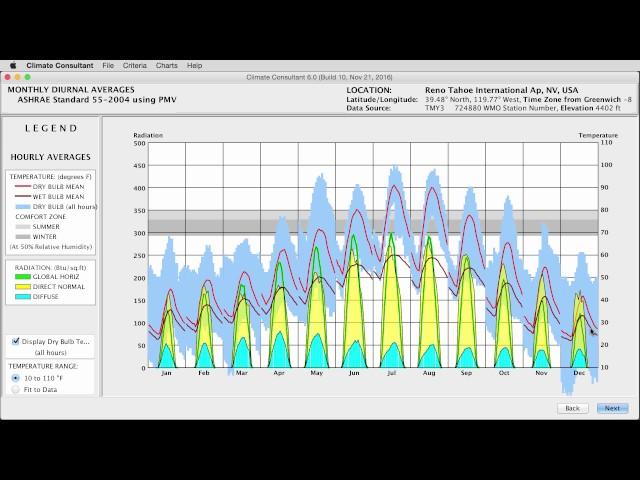 Climate Consultant V6.10