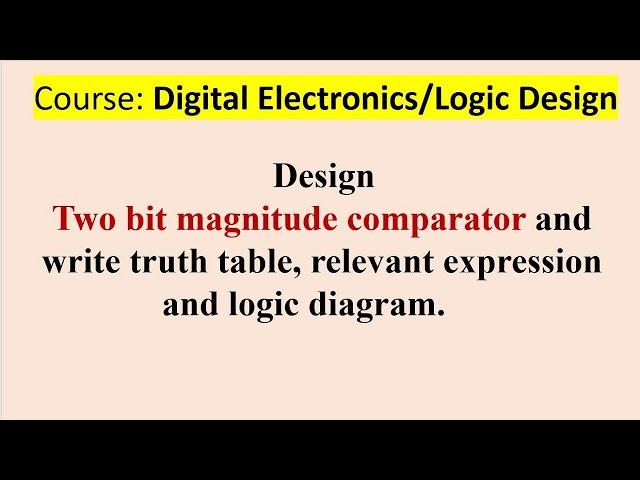 Design of 2 bit comparator.