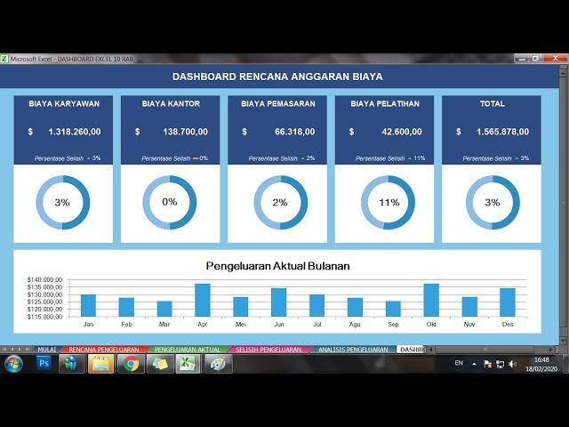 DASHBOARD EXCEL | Full Tutorial #10