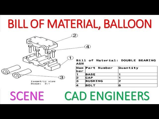 34. ASSEMBLY DRAFTING ( SCENE,BILL OF MATERIAL,BALLOON CREATION) IN CATIA V5.