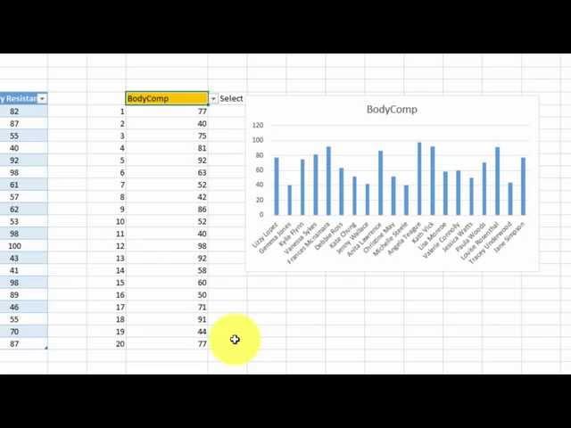 EAF #62 - Make Four Dynamic Excel Charts in 10 minutes