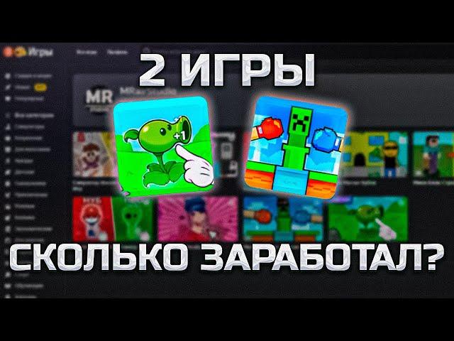 Создал две игры | Сколько заработал за февраль | Яндекс Игры