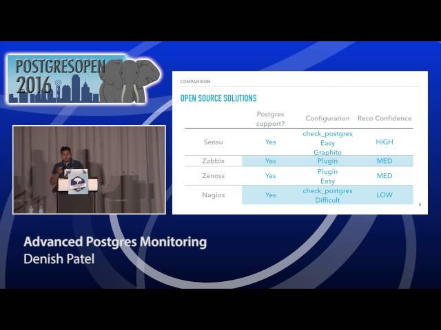 Postgres Open 2016 - Advanced Postgres Monitoring