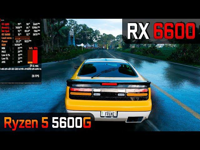 RX 6600 8GB + Ryzen 5 5600G : Test in 20 Games 1080p