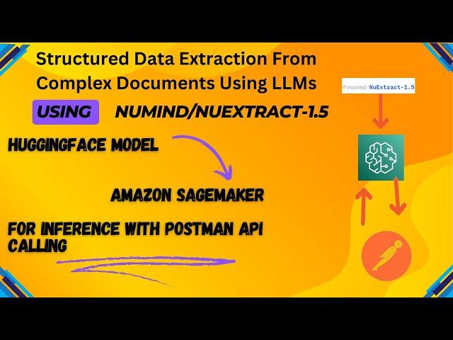 Extracting Structured Data from Complex Docs Using LLMs | Numind/NuExtract 1.5 Guide V2