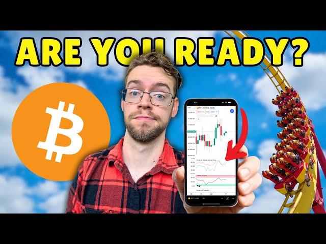 Bitcoin Roller Coaster This Week: Are YOU Ready? | BTC Price Prediction