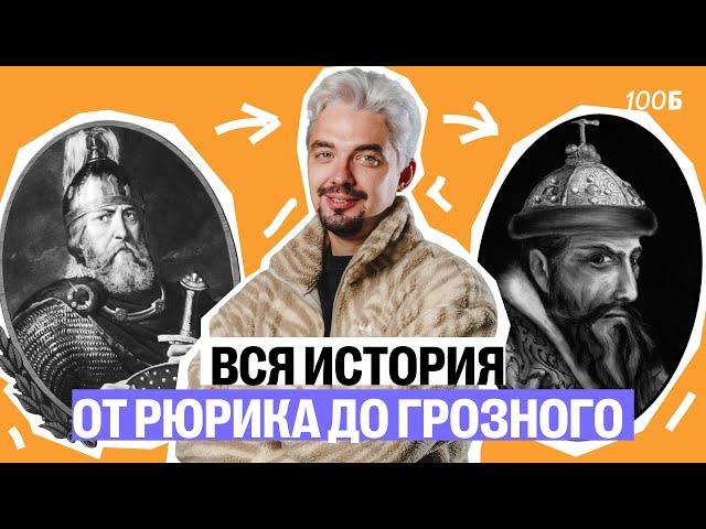 ВСЯ ИСТОРИЯ ОТ РЮРИКА ДО ГРОЗНОГО ЗА ОДИН СТРИМ | ТОП - Репетитор