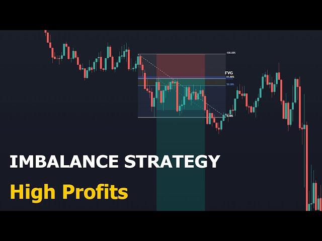 Imbalance Trading Strategy for High Profits (ICT Mentorship)