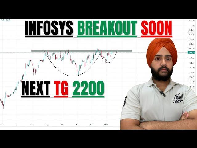 Infosys share latest news today| infosys share target tomorrow|infosys stock latest update#stockway