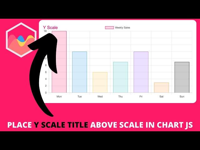 How to Place Y Scale Title Above Scale in Chart js