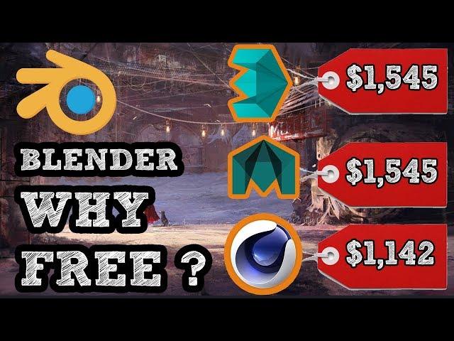 Why is Blender Free