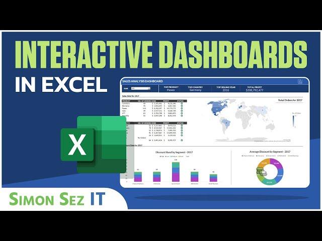 Interactive Dashboards in Excel: Microsoft Excel Crash Course