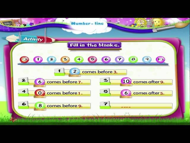 Learn Grade 1 - Maths - Number line