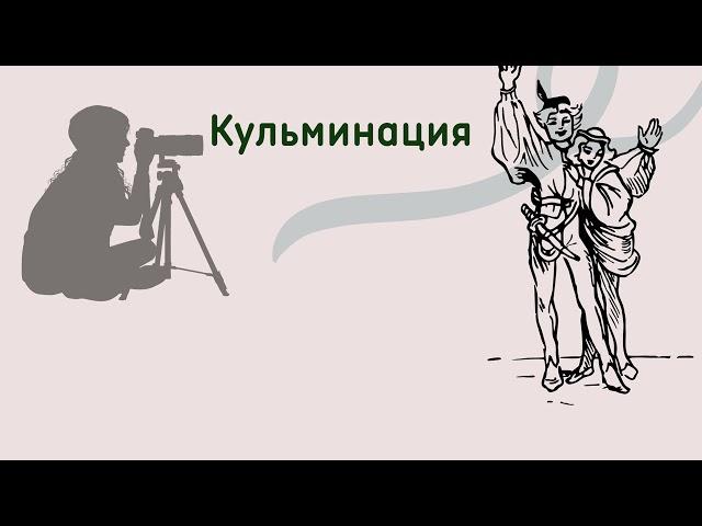 "Кино-ответ".Эпизод 1 "Структура фильма"