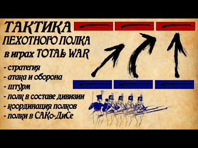 Тактика пехотного полка в Total war.