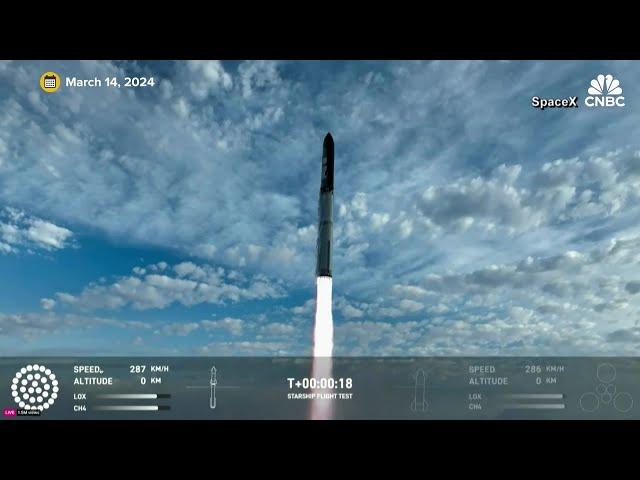 SpaceX launches third test flight of massive Starship rocket