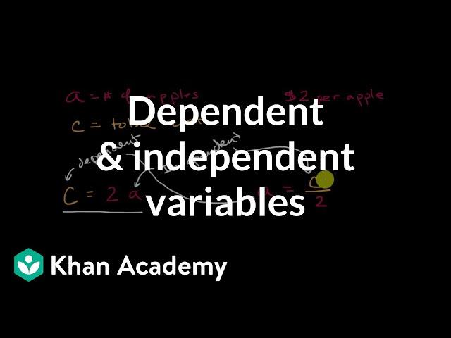 Dependent & independent variables | 6th grade | Khan Academy