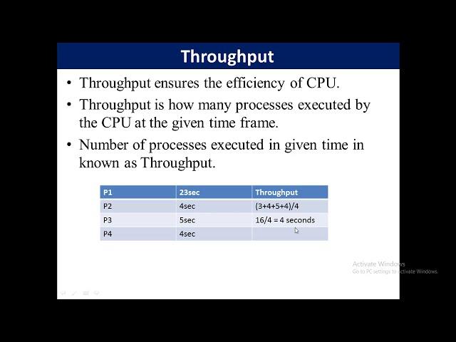 latency, response time, throughput in computer architecture