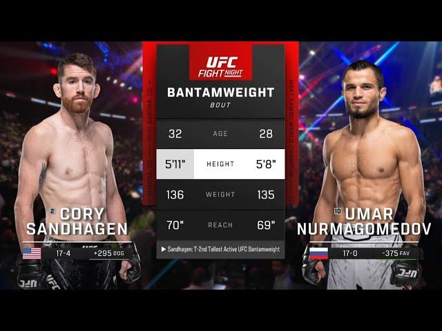 UFC Abu Dhabi : Сэндхаген VS Нурмагомедов