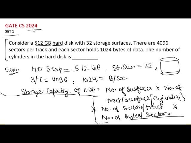 Operating System GATE CS PYQ 2024