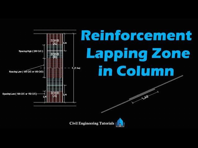 Reinforcement Lapping Zone in Column || Civil Designs  || IS 456:2000