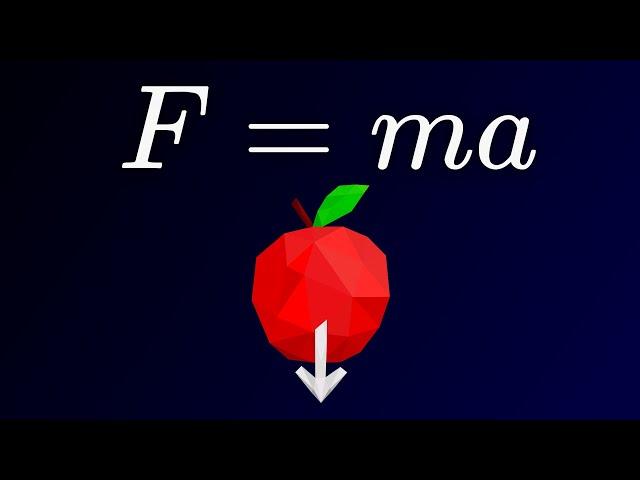 Newton's Laws of Motion