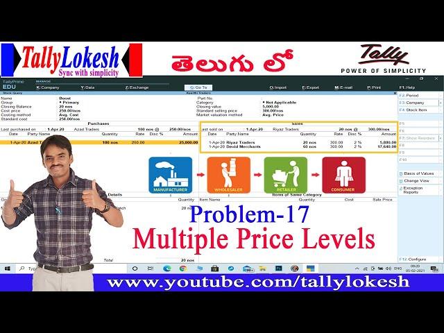 Multiple Price Level and Price List in Tally Prime under GST| Learn Tally Accounting-ByLokesh