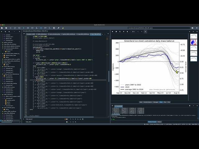 Greenland ice sheet mass balance - data vis - coding - low & high level comments