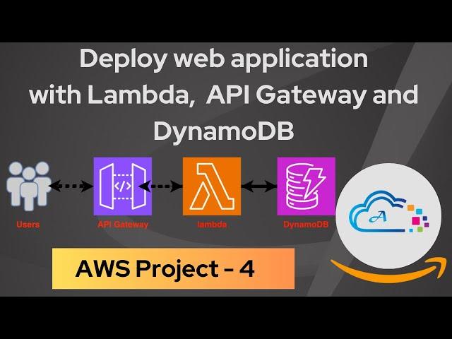 Deploy web application with Lambda, ApiGateway and DynamoDB | AWS Serverless Services