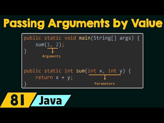 Passing Arguments by Value in Java