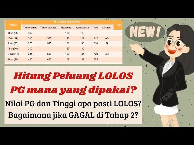 Hitung Hasil Tes PPPK Tahap 2, Nilai TINGGI atau SERDIK belum tentu LOLOS! PG mana yang dipakai?