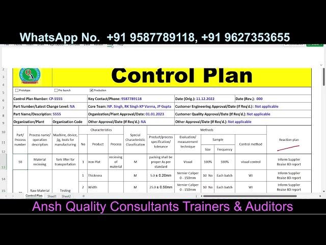 Control Plan Awareness Training in Hindi