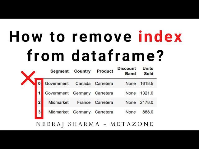 How to remove or drop  index from dataframe in python pandas ?