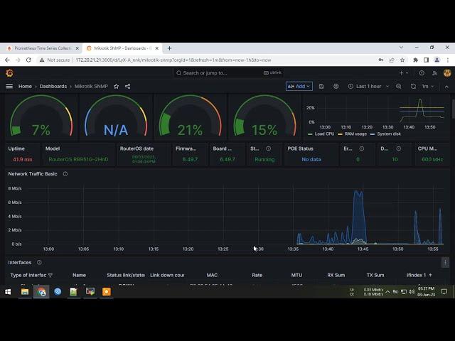 Monitor Mikrotik Router with Prometheus and Grafana on Ubuntu Server