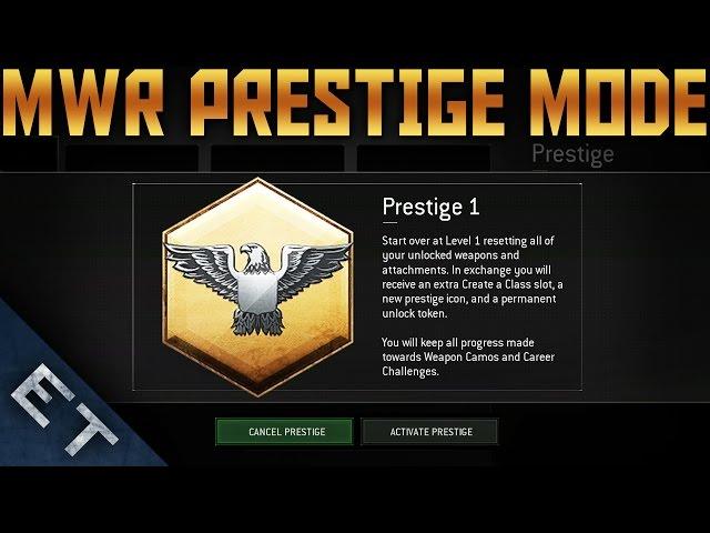 Modern Warfare Remastered - Entering 1st Prestige! (COD4 Remastered Prestige Mode and How It Works)