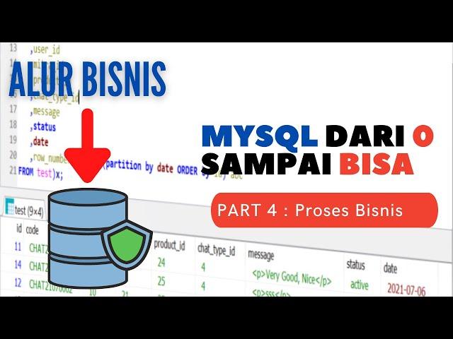 Belajar Query Mysql dari 0 sampai Bisa | Part. 5 Bisnis Proses