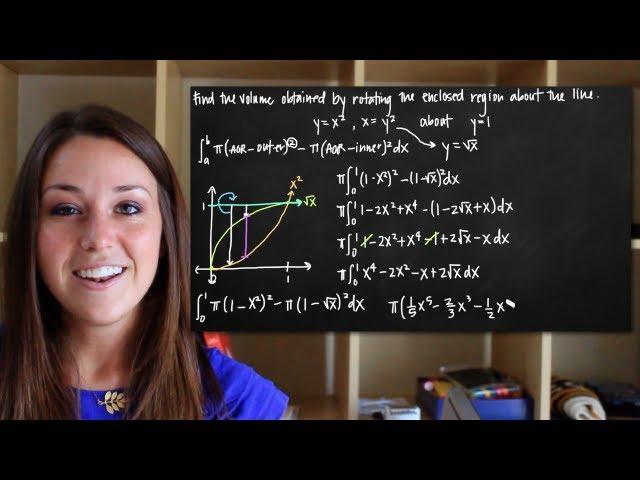 Volume of rotation: washer method about x-axis or y= (KristaKingMath)