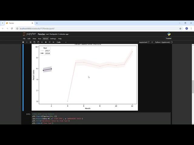 Supply Chain Analysis with Python 06