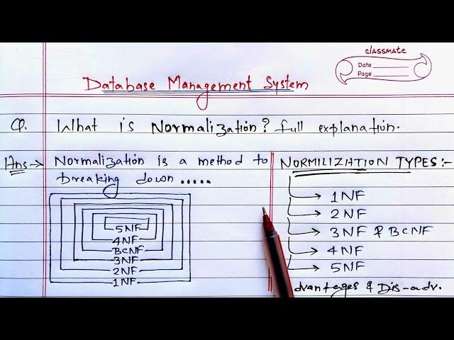 What is Normalization? full Explanation | DBMS | Learn Coding