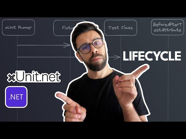 Your Essential Guide to xUnit Lifecycle