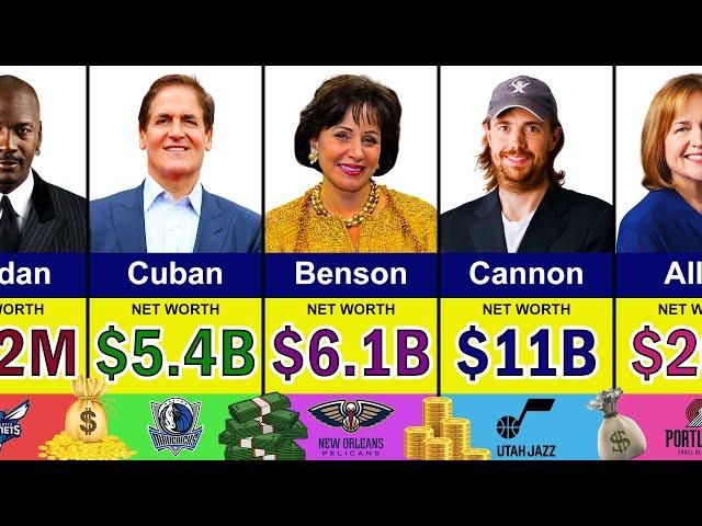 The Richest NBA Team Owners in 2024 | Mark Cuban, Michael Jordan, Gayle Benson, Jeanie Buss