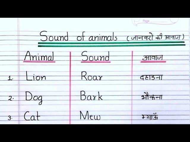 Sound of animals |Animal sounds in english and hindi | animal sound names| cries of animal
